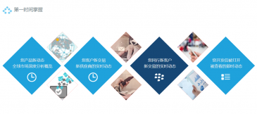 Ebpay助力外贸企业掌握供应链