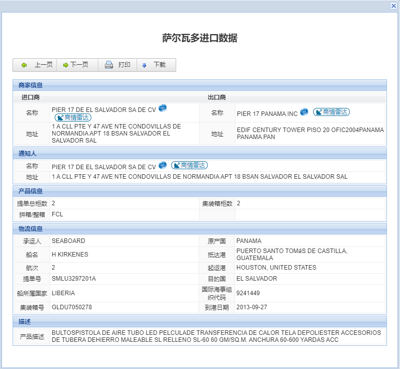 萨尔瓦多海关数据