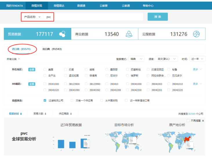 Ebpay,上海Ebpay怎么样,Ebpay数据怎么样