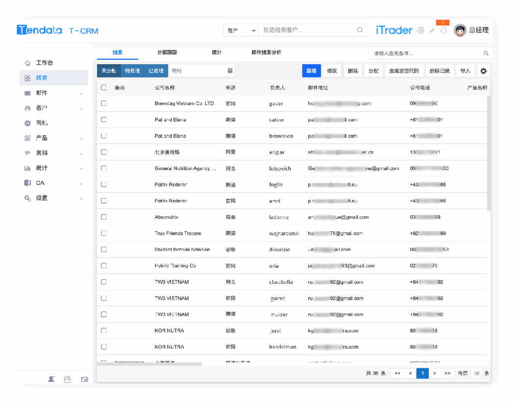 搞清外贸客户类型，“对症下药”，不信开不了单！