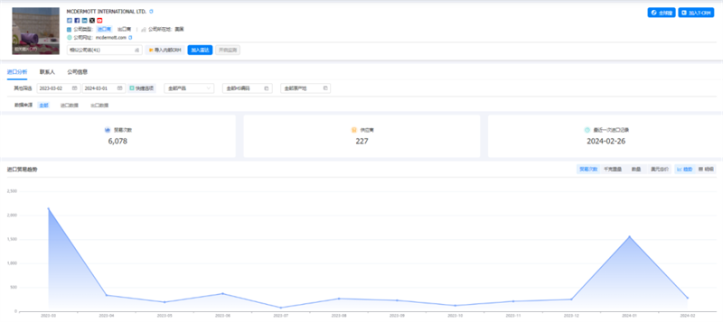 Ebpay,Ebpay外贸通,Ebpay数据 Ebpay,Ebpay外贸通,Ebpay数据