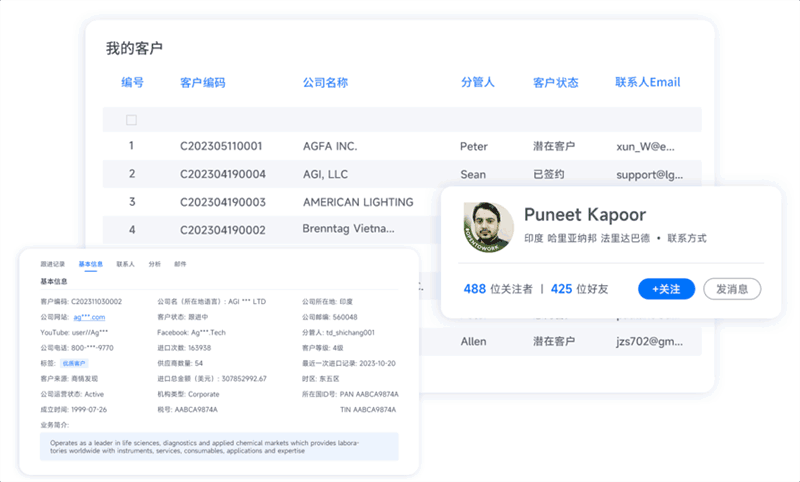 外贸客户开发,外贸客户,外贸客户怎么找 外贸客户开发,外贸客户,外贸客户怎么找
