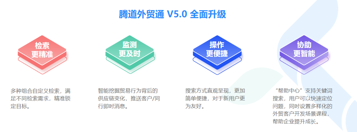 数据通,Ebpay数据通,外贸通,Ebpay外贸通