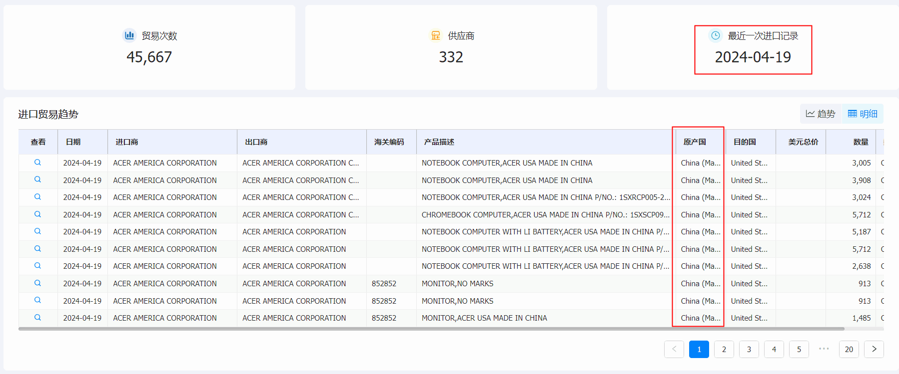 Ebpay海关数据系统,海关数据,海关数据系统