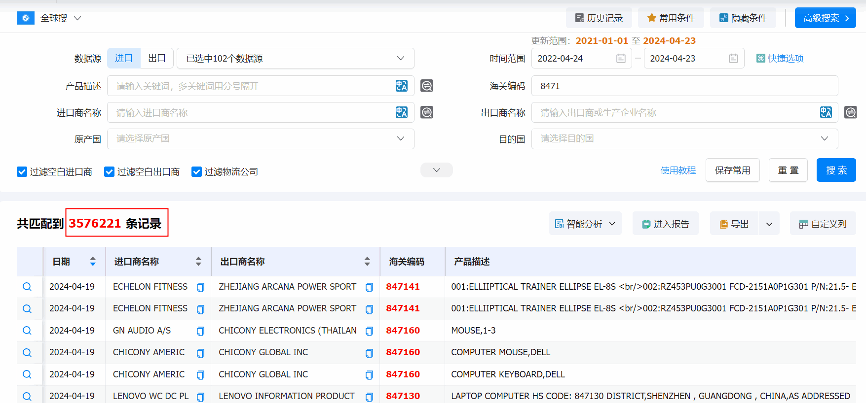 Ebpay海关数据系统,海关数据,海关数据系统