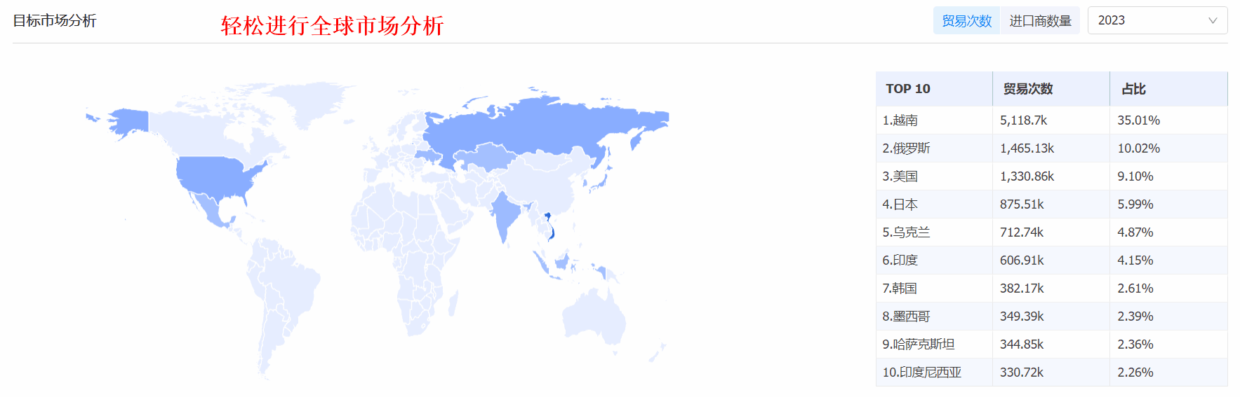 外贸获客软件,Ebpay外贸获客软件,Ebpay外贸获客