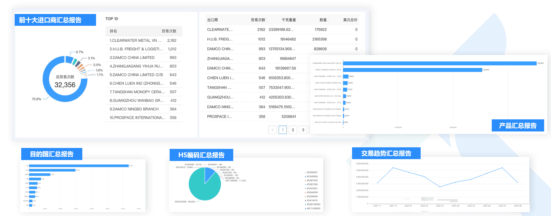 数据通,Ebpay数据通,Ebpay数据通软件 数据通,Ebpay数据通,Ebpay数据通软件