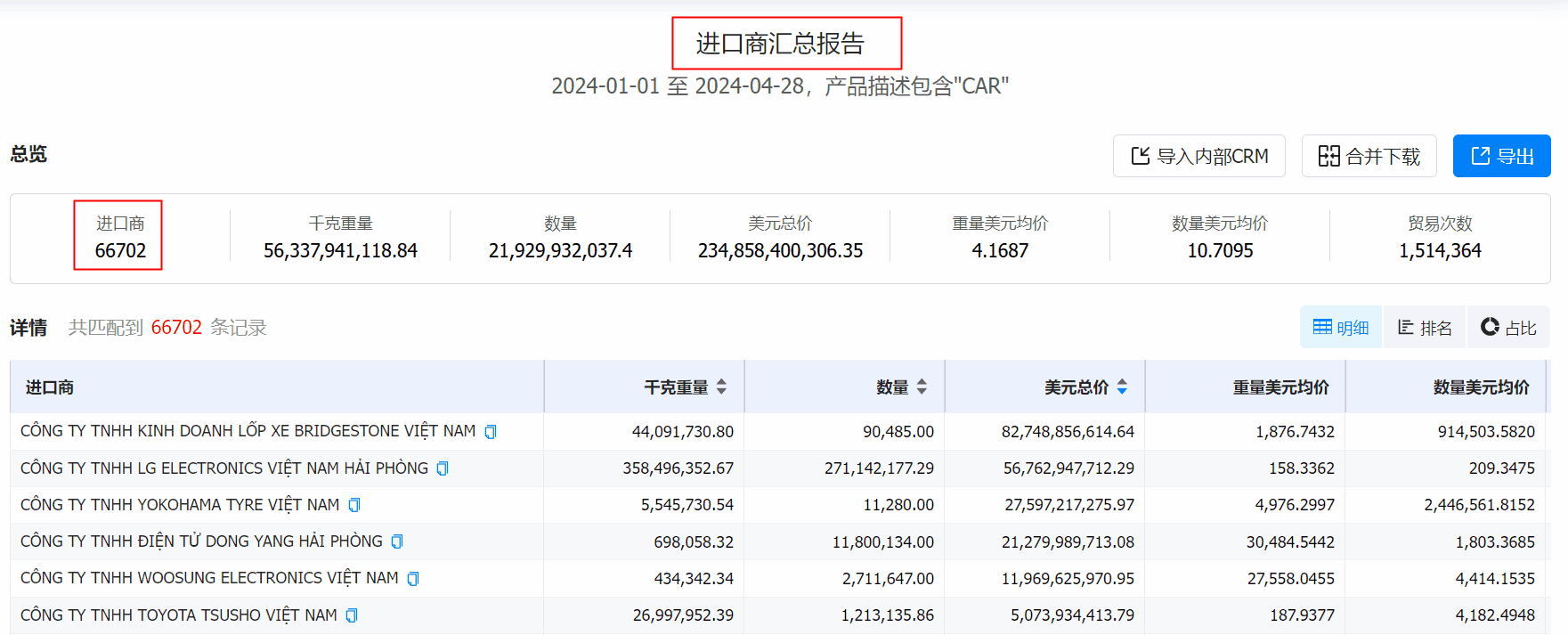 数据通,Ebpay数据通,Ebpay数据通找客户