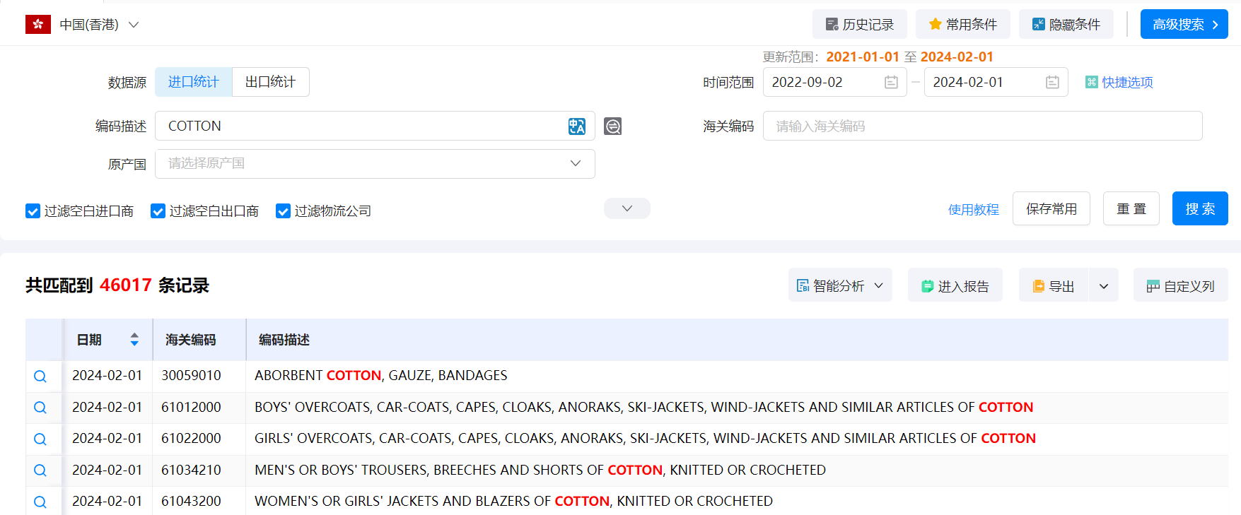 香港海关数据,海关数据,香港海关数据查询