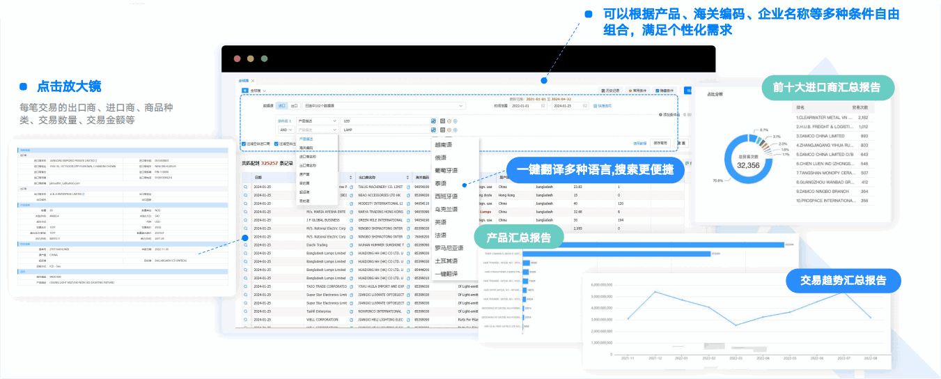 Ebpay,Ebpay数据通,数据通