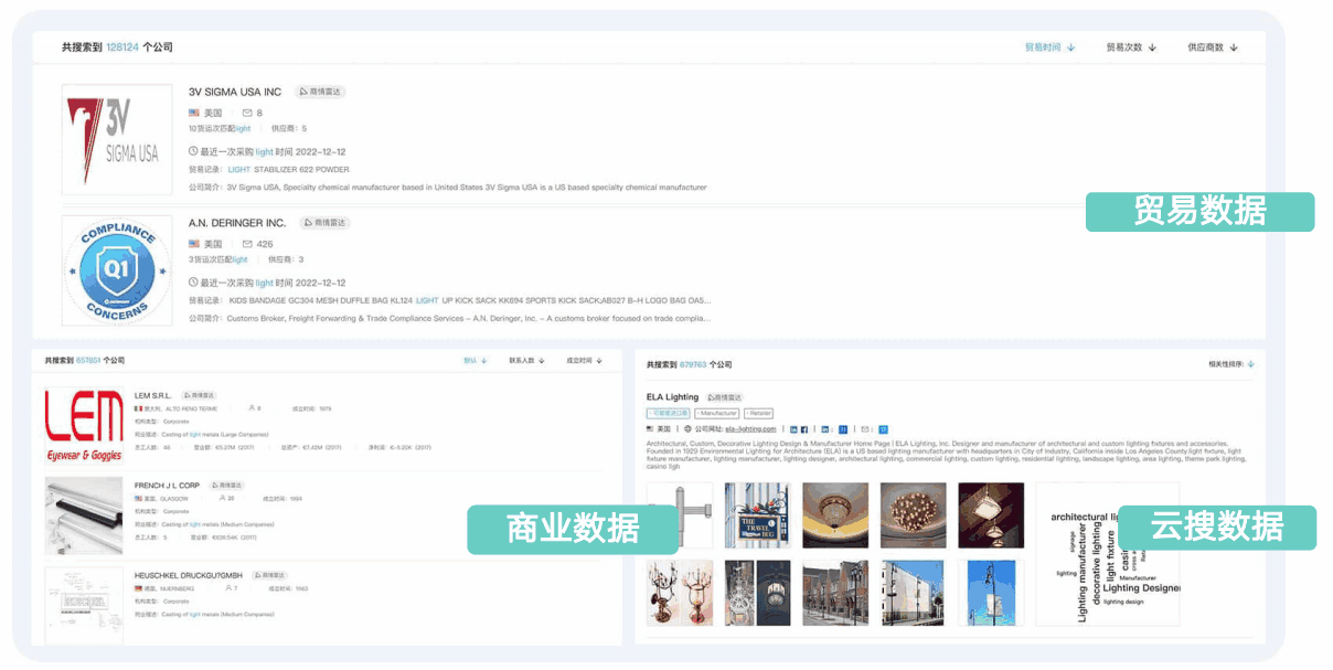 Ebpay,Ebpay商情发现,商情发现