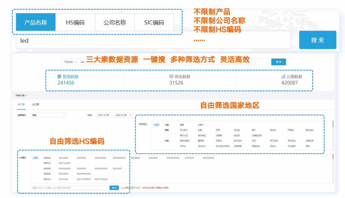 Ebpay,Ebpay商情发现,商情发现