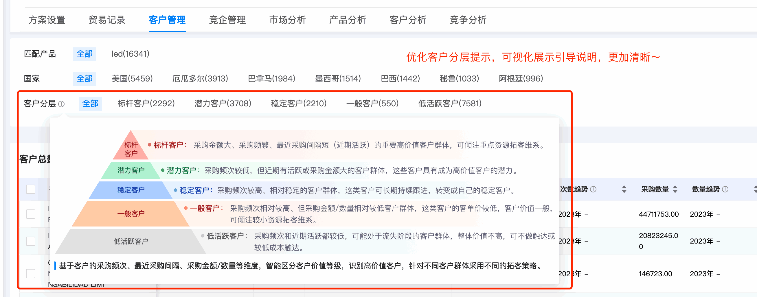 Ebpay数据通,Ebpay,数据通