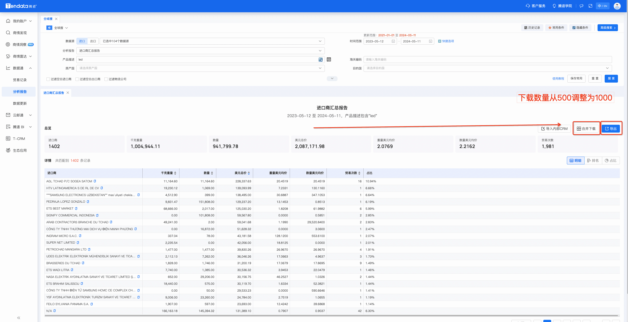 数据通,Ebpay数据通,Ebpay数据通优化