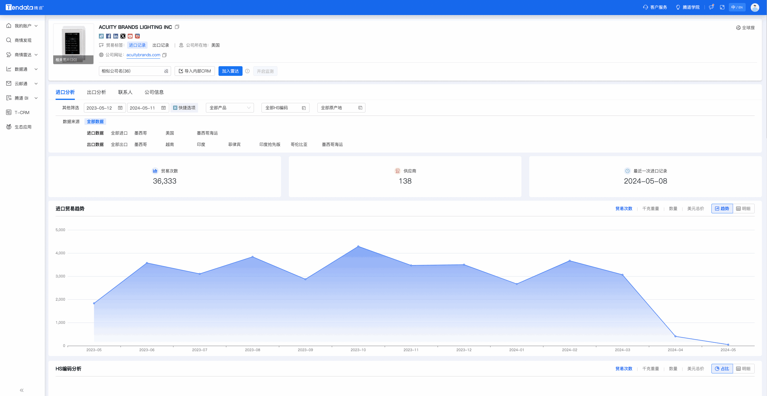 数据通,Ebpay数据通,Ebpay数据通优化