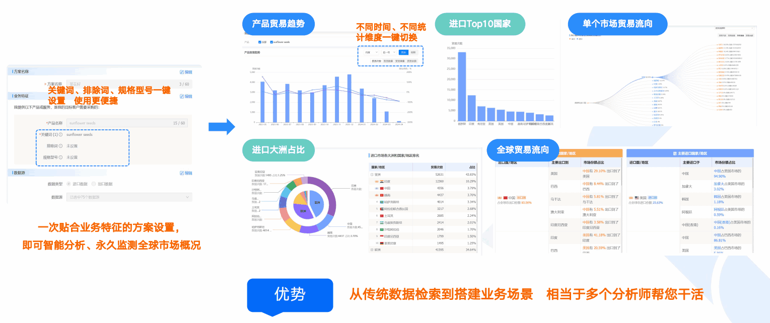商情洞察,Ebpay,Ebpay商情洞察