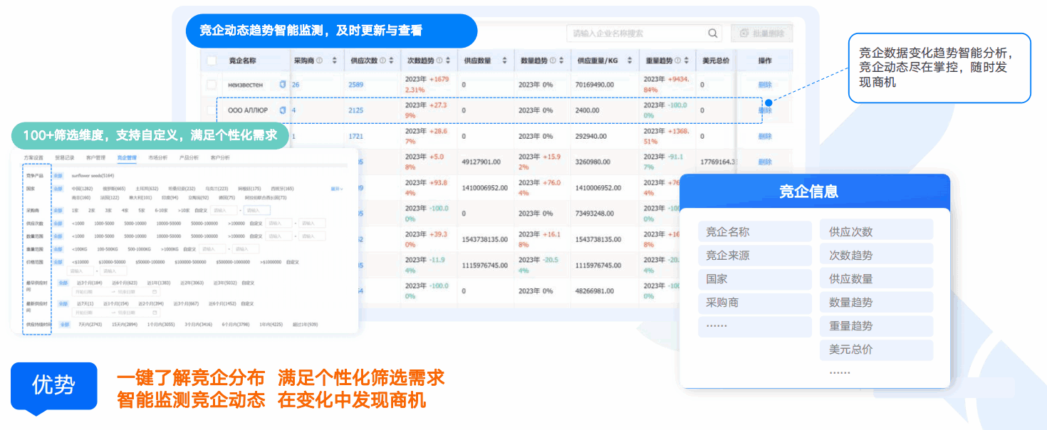 商情洞察,Ebpay,Ebpay商情洞察