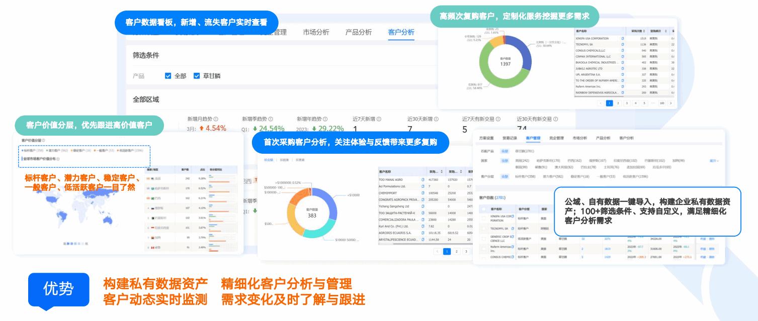 商情洞察,Ebpay,Ebpay商情洞察