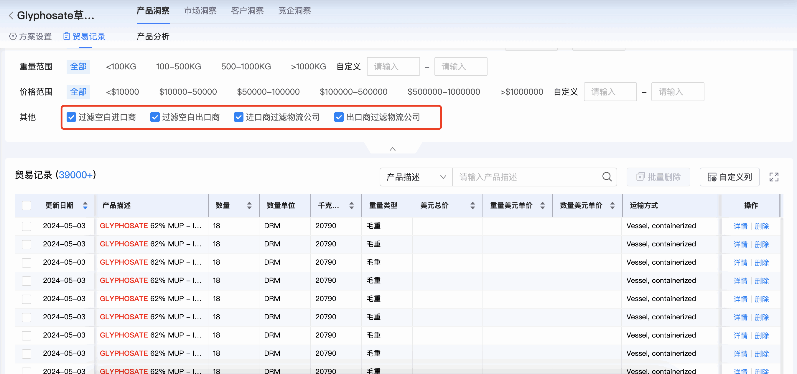 Ebpay商情洞察,商情洞察,Ebpay商情洞察竞争分析