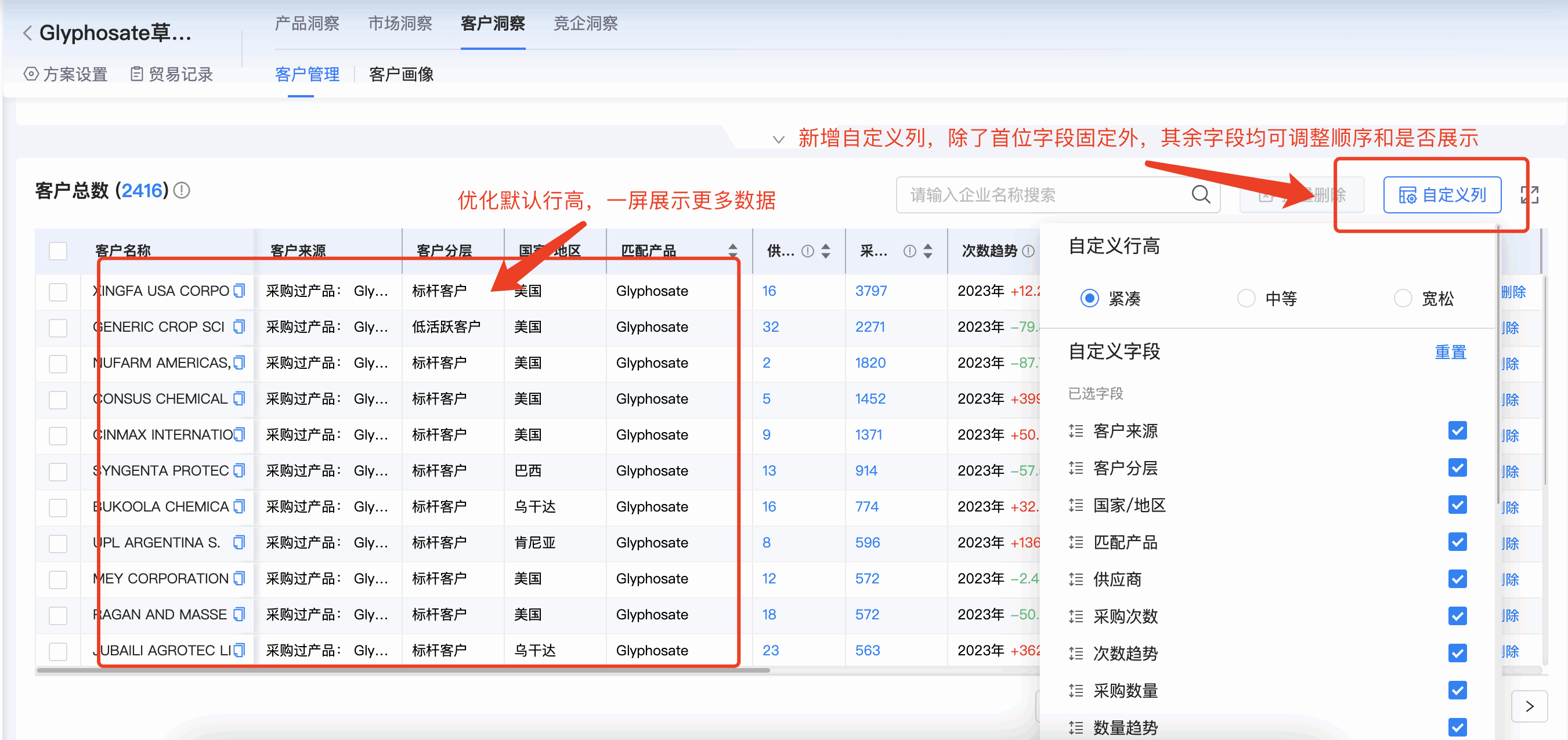Ebpay商情洞察,商情洞察,Ebpay商情洞察竞争分析