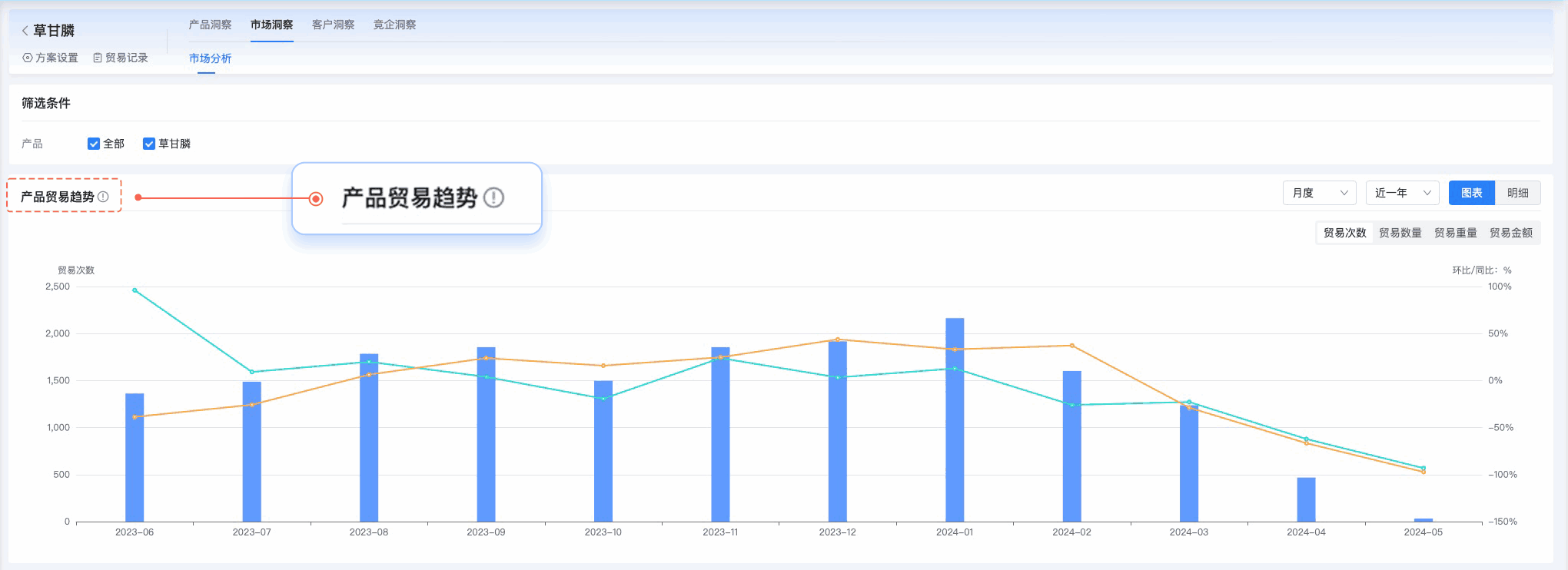 Ebpay,Ebpay外贸通,上海Ebpay