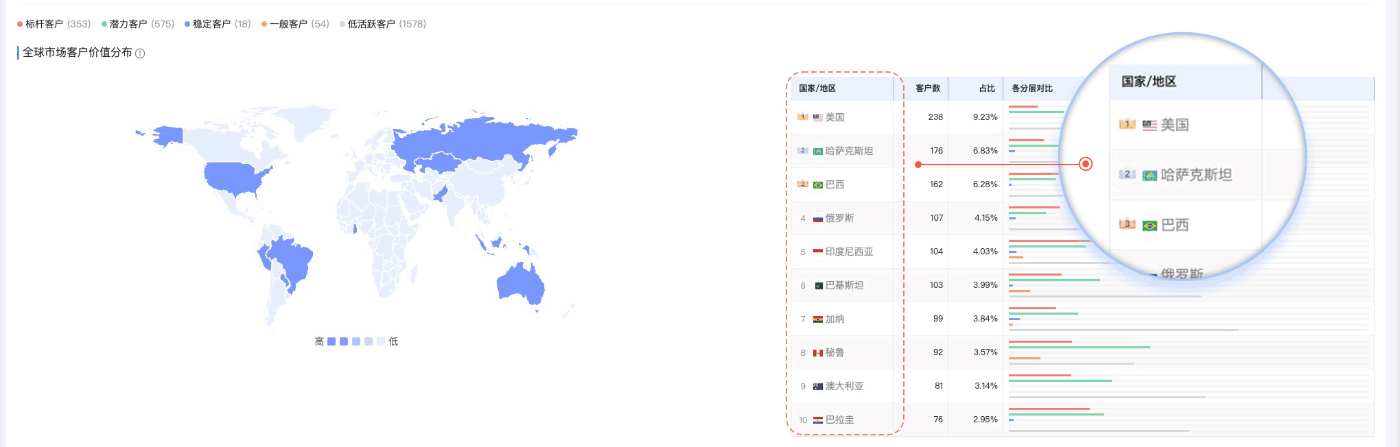 Ebpay,Ebpay外贸通,上海Ebpay