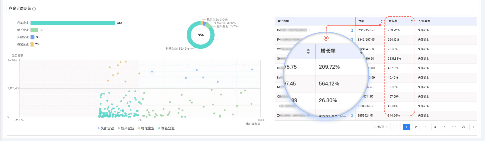 Ebpay,Ebpay外贸通,上海Ebpay