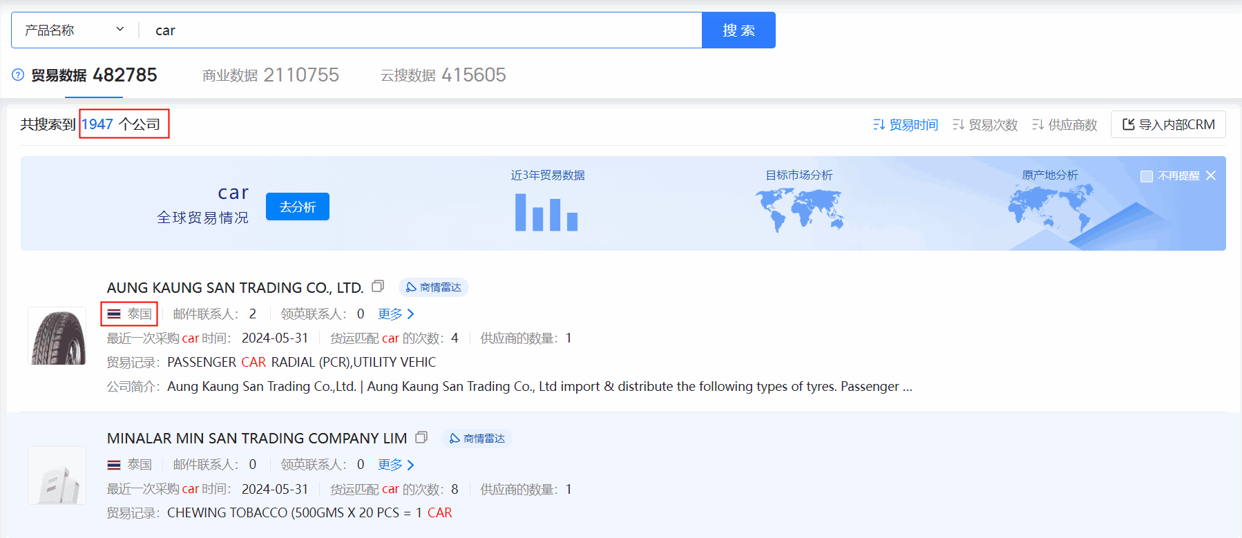 海关数据,泰国海关数据,Ebpay海关数据