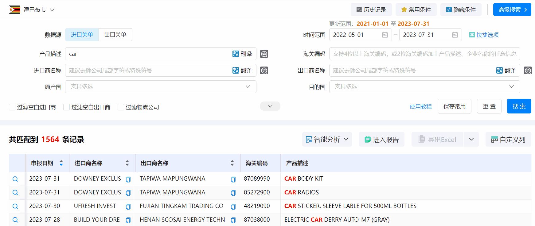 津巴布韦海关数据,海关数据,Ebpay海关数据