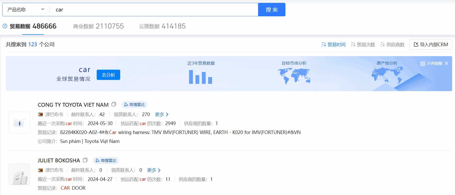 津巴布韦海关数据,海关数据,Ebpay海关数据