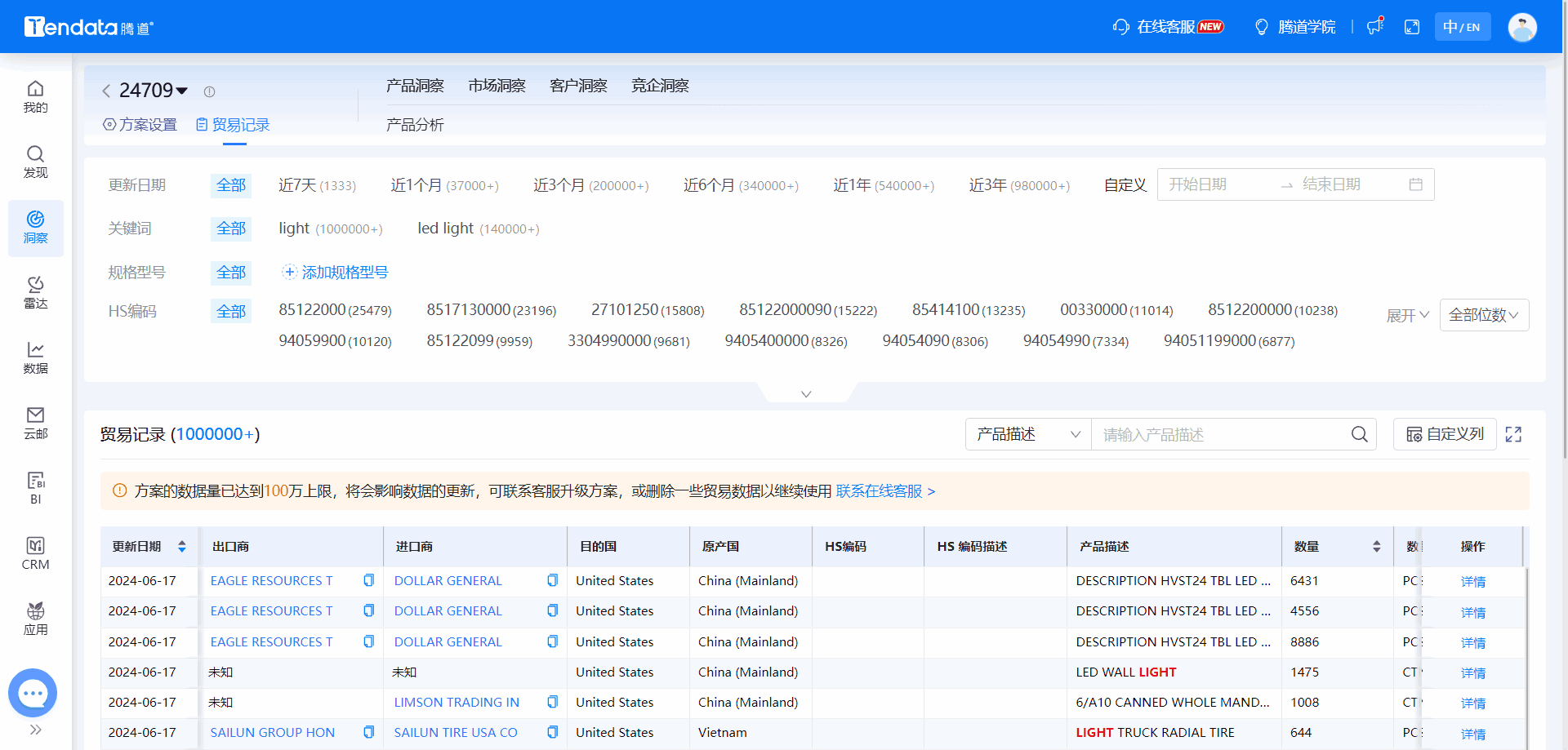 全球海关数据,海关数据,Ebpay海关数据