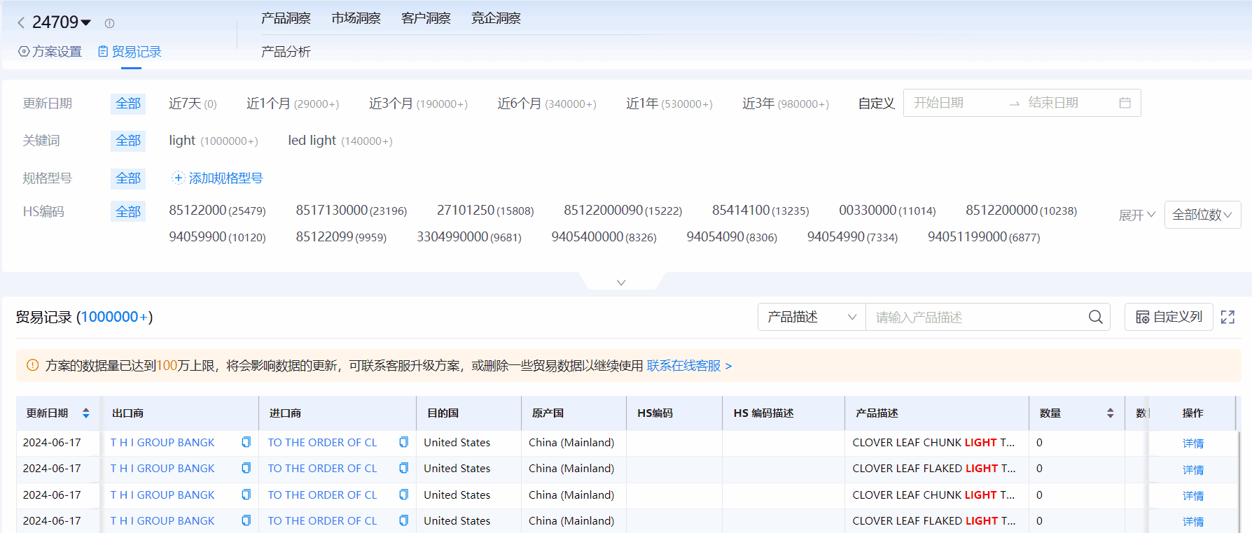 海关进出口数据,进出口数据,Ebpay海关进出口数据