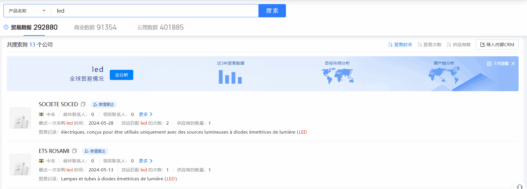 中非海关数据,海关数据,Ebpay海关数据