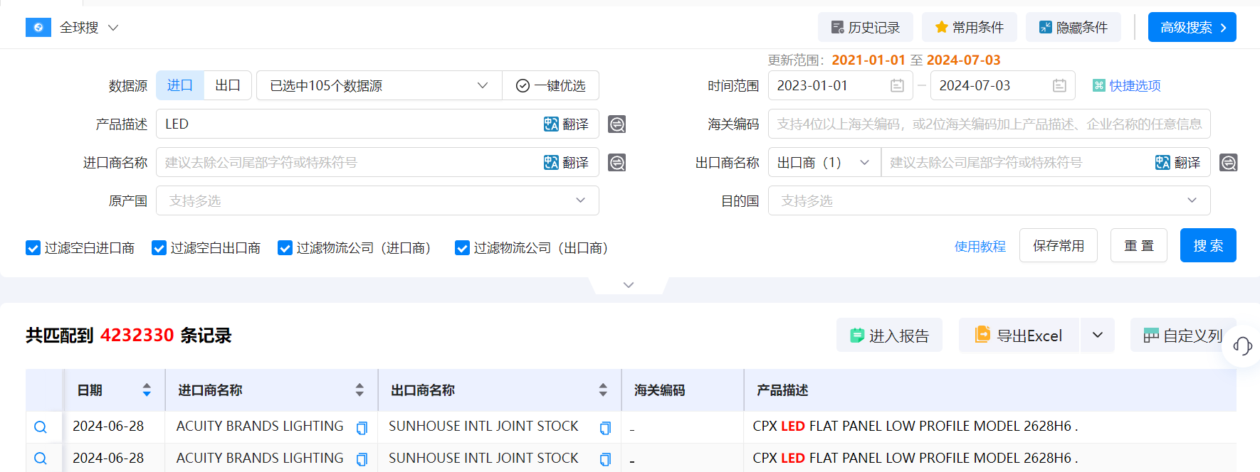 海关数据,海关数据找采购商,Ebpay海关数据 海关数据,海关数据找采购商,Ebpay海关数据