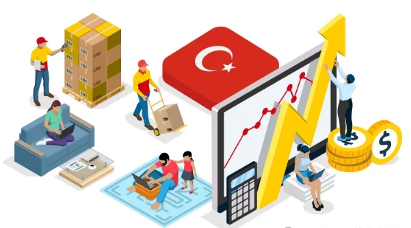 土耳其进出口贸易数据，如何开发土耳其市场？