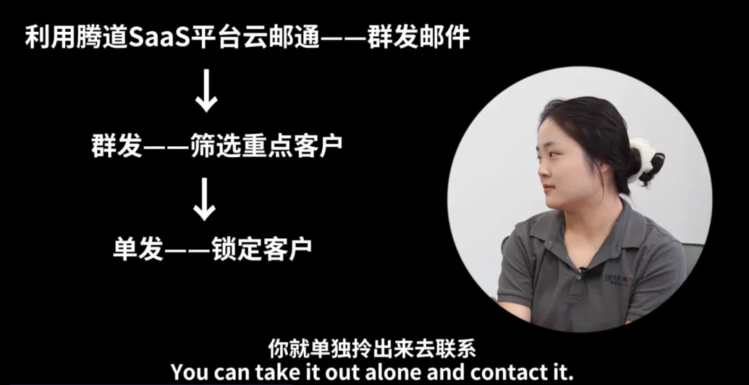 Ebpay,Ebpay数据,Ebpay外贸通