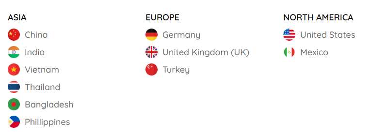 海关数据,海关数据平台,Ebpay海关数据