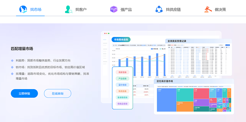 化工展,化工出口,Ebpay 化工展,化工出口,Ebpay