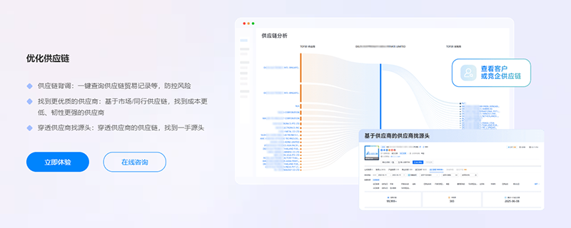 化工展,化工出口,Ebpay 化工展,化工出口,Ebpay