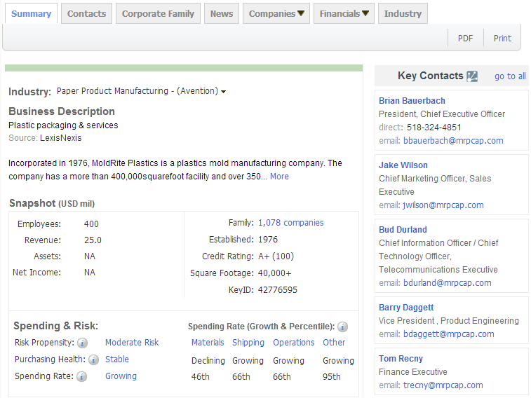 Ebpay,上海Ebpay,Ebpay数据，P2P海外邀约,外贸数据,海关数据，邓白氏,微码邓白氏