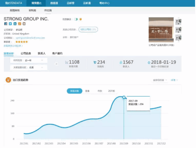 Ebpay,P2P海外邀约,外贸大数据,海关数据,外贸,外贸通,商情雷达