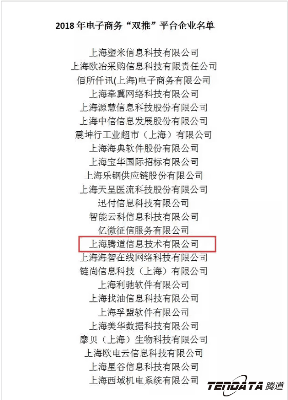 Ebpay，双推，数据，贸易，会议