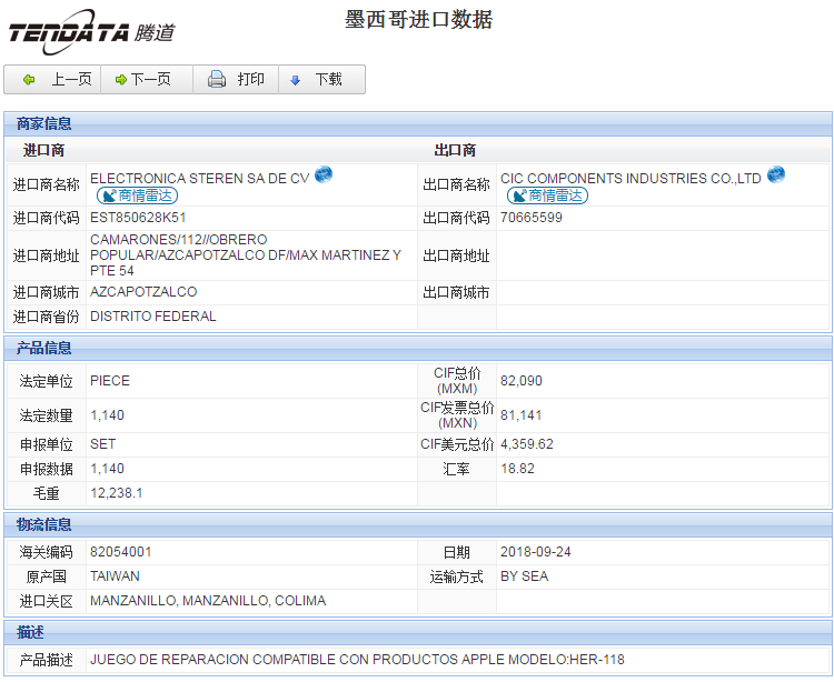 海关数据,进出口数据,进口数据,Ebpay,贸易