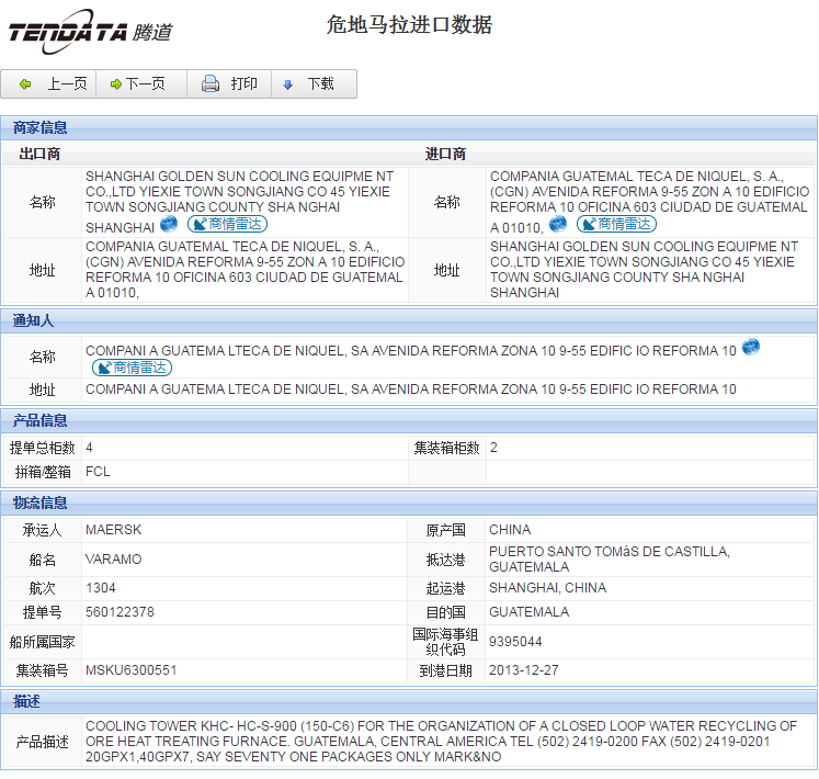 海关数据,进出口数据,进口数据,Ebpay,贸易,危地马拉