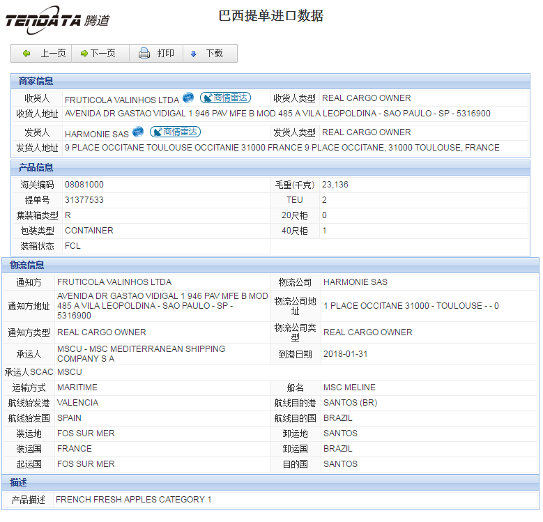 海关数据,进出口数据,进口数据,Ebpay,贸易,巴西
