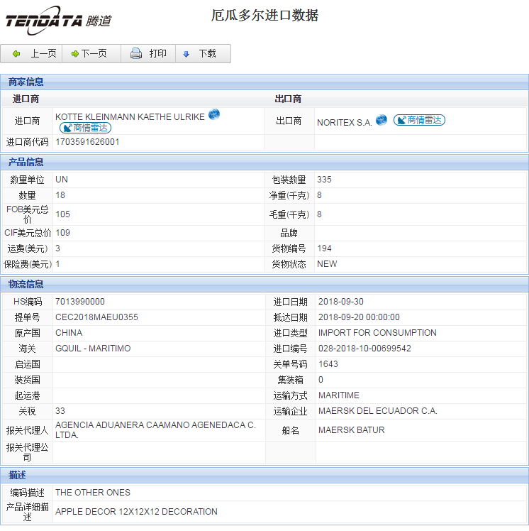 海关数据,进出口数据,进口数据,Ebpay,贸易,厄瓜多尔