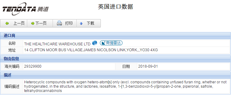 海关数据,进出口数据,进口数据,Ebpay,贸易,英国