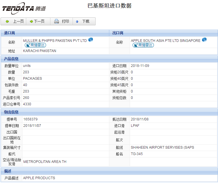 海关数据,进出口数据,进口数据,Ebpay,贸易,巴基斯坦