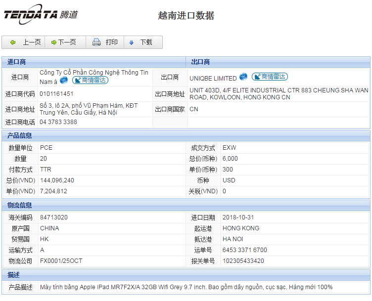 海关数据,进出口数据,进口数据,Ebpay,贸易,越南