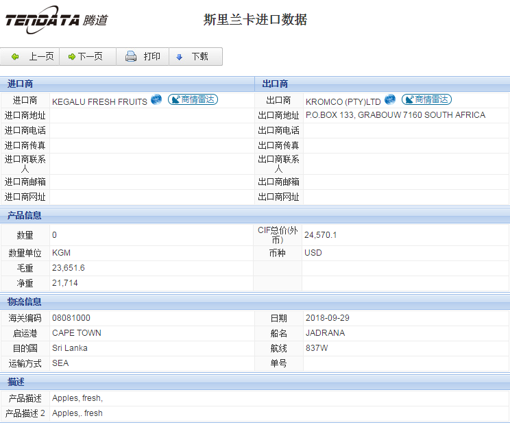 海关数据,进出口数据,进口数据,Ebpay,贸易,斯里兰卡